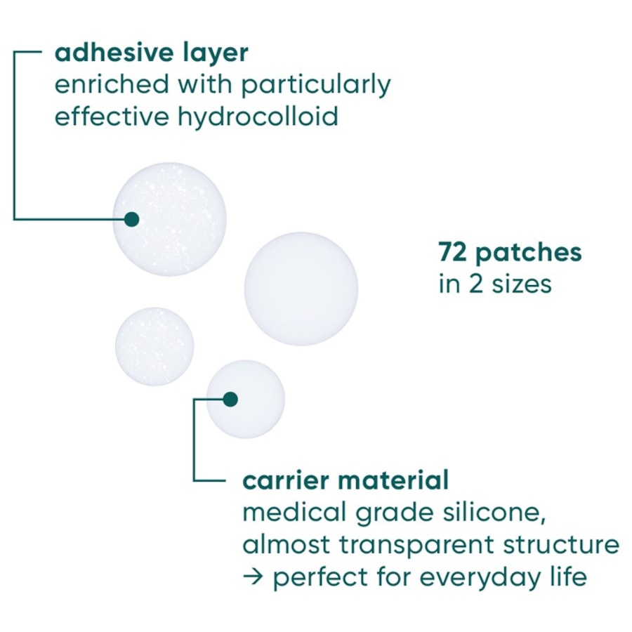 Gesicht Pickel Patches - simple against pimple von APRICOT Exklusive Angebote