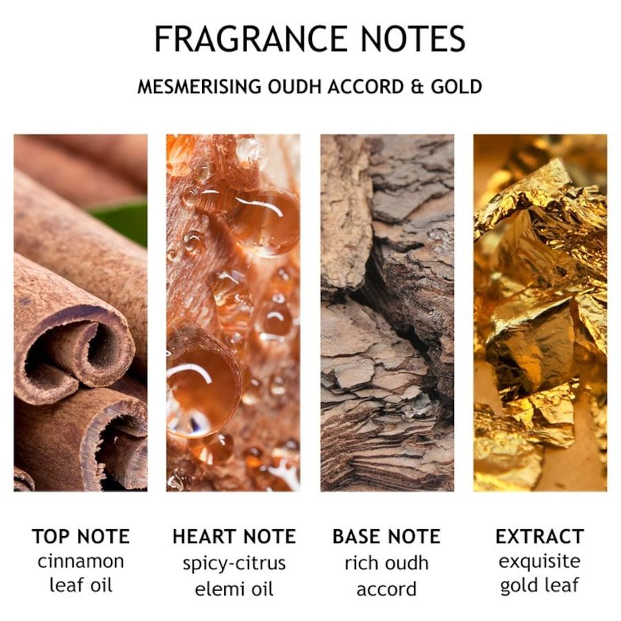 Mesmirising Oudh Accord & Gold Bath & Shower Gel von Molton Brown Outlet