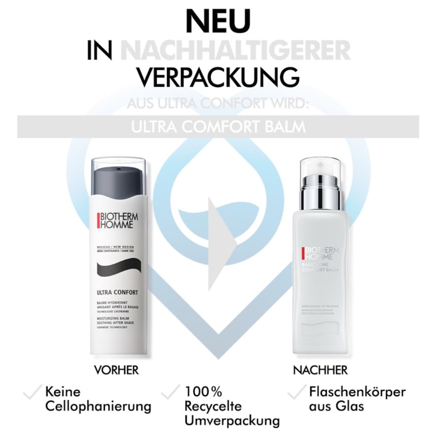 Basics Line Comfort Balm von Biotherm Homme Nur noch ein Tag übrig