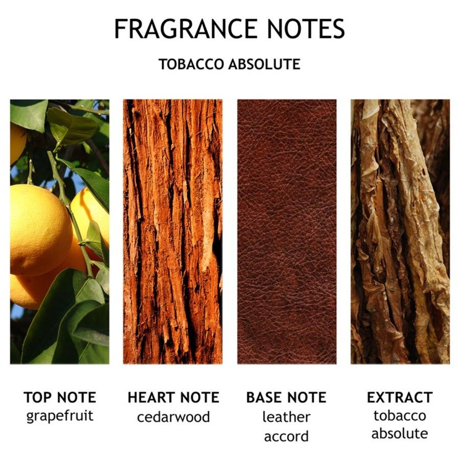 Tobacco Absolute Bath & Shower Gel von Molton Brown 50% Rabatt für begrenzte Zeit