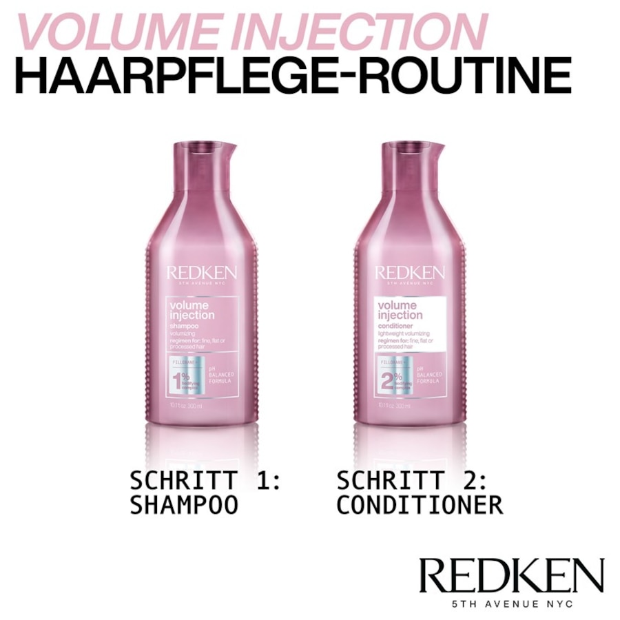 Volume Injection Shampoo von Redken Cyber Monday