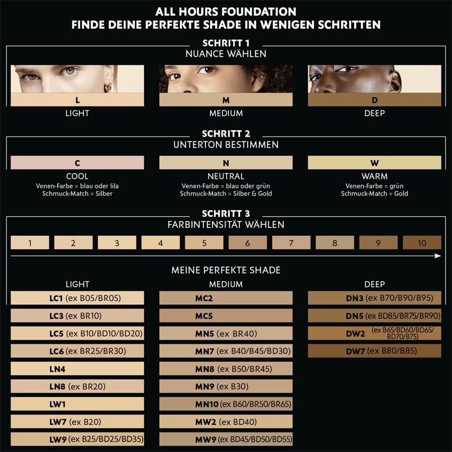 Yves Saint Laurent Encre de Peau All Hours Foundation Super Sparpreis