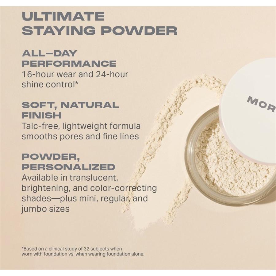 Puder Bake & Set Powder von Morphe Limitierter Zeitrabatt