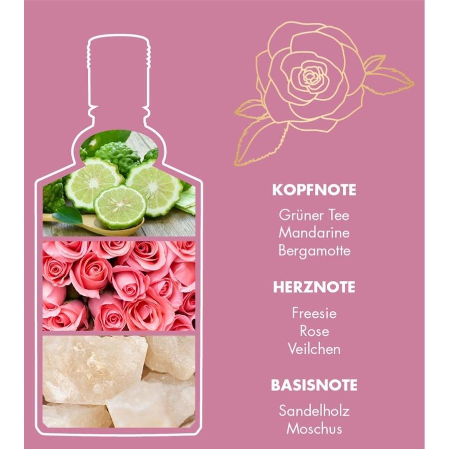 Floral Collection Eau de Cologne Spray Rose von 4711 JETZT KAUFEN