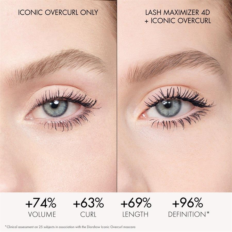 Mascara Diorshow Maximizer 4D Mascara-Primer-Serum von DIOR Neuheiten