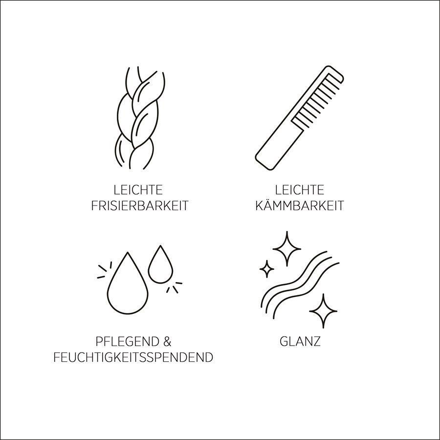 Solar Hair & Body Shampoo SOL1 von System Professional Lipid Code Speichern exportieren