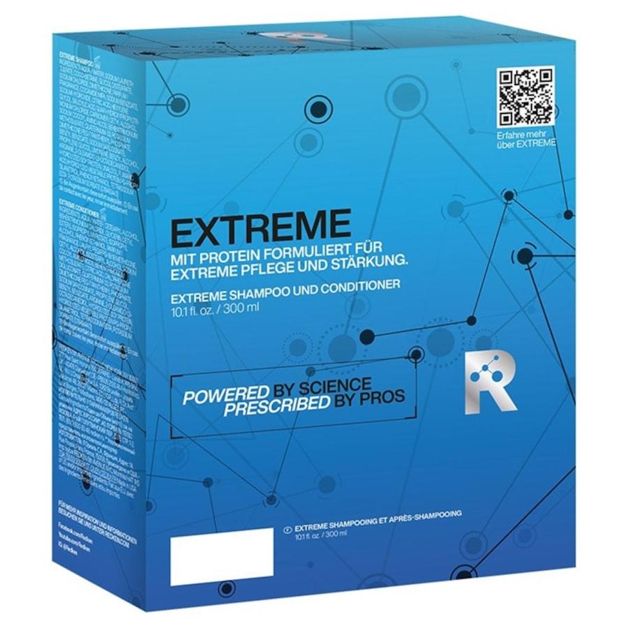 Extreme Geschenkset von Redken Jubiläumsangebot