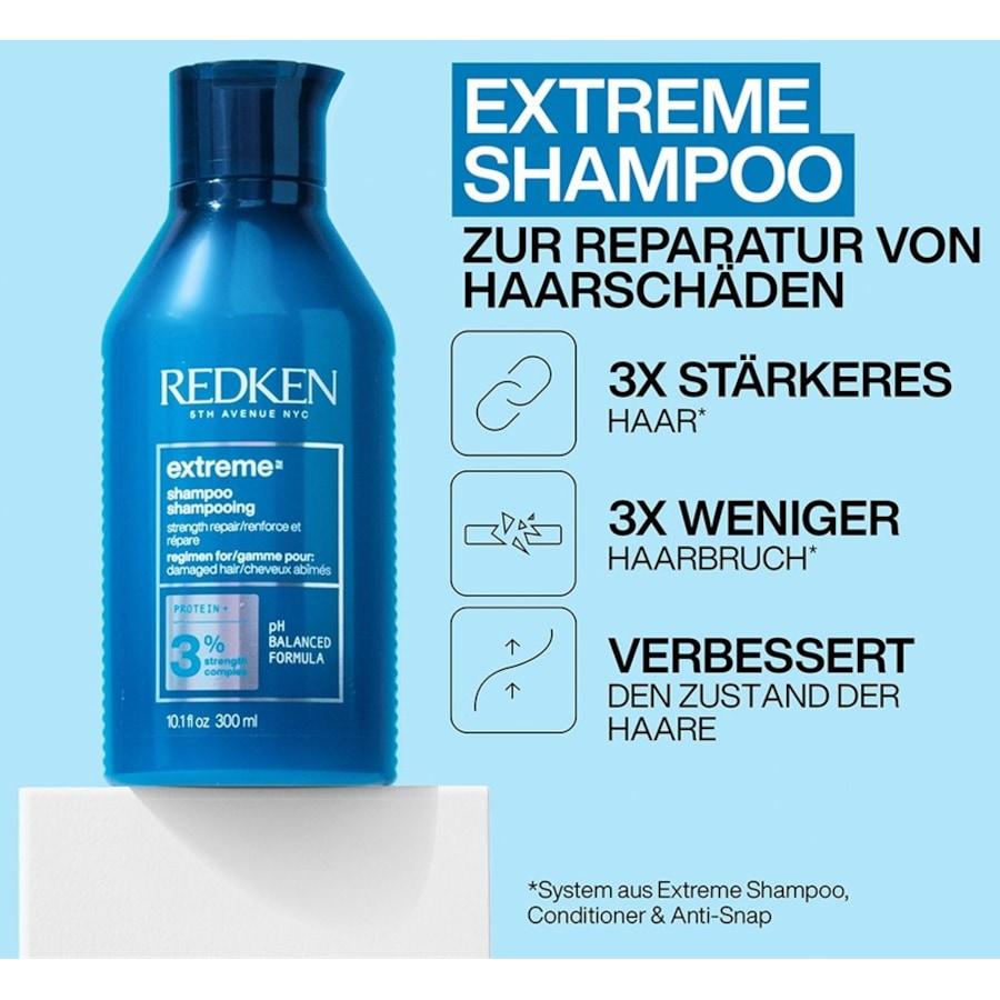 Extreme Geschenkset von Redken Jubiläumsangebot