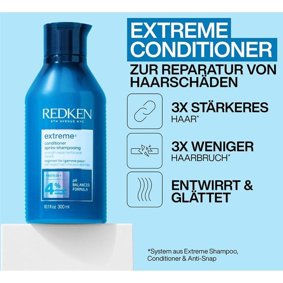 Extreme Geschenkset von Redken Jubiläumsangebot