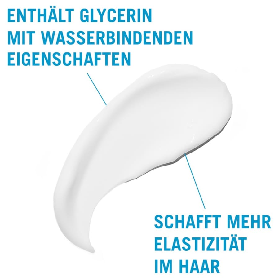Moisture Kick Conditioner von Schwarzkopf Professional Lagerräumung