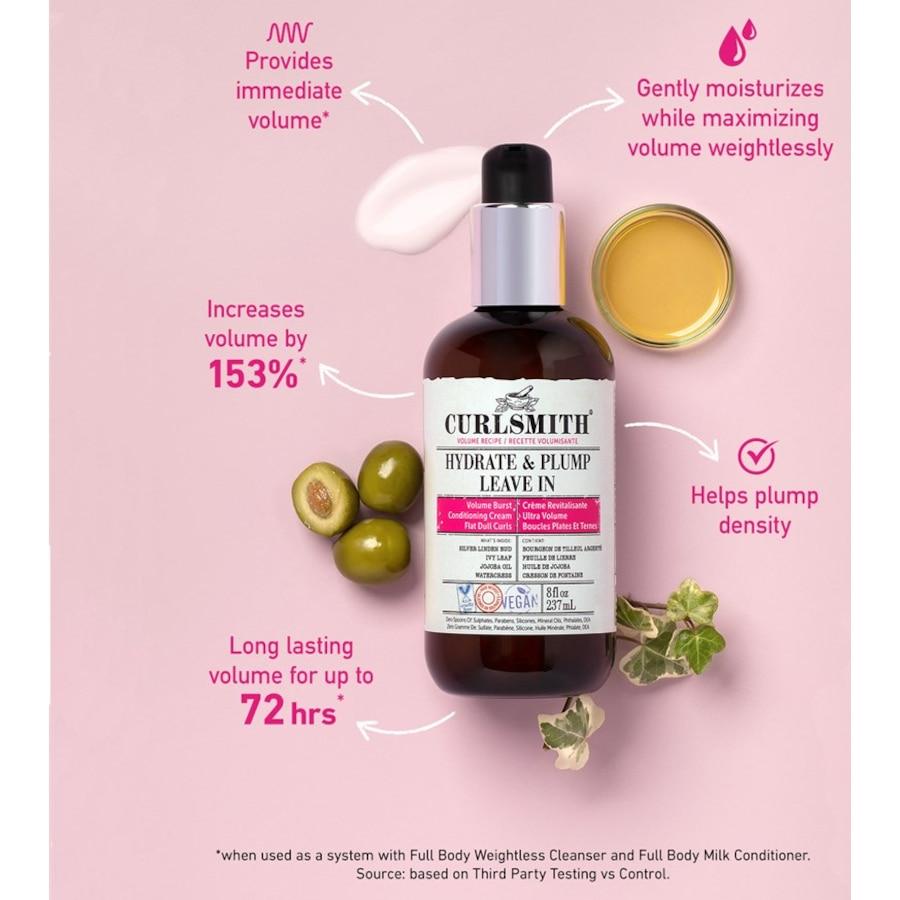Leave-in Conditioner Hydrate & Plump Leave-in von Curlsmith Online Outlet