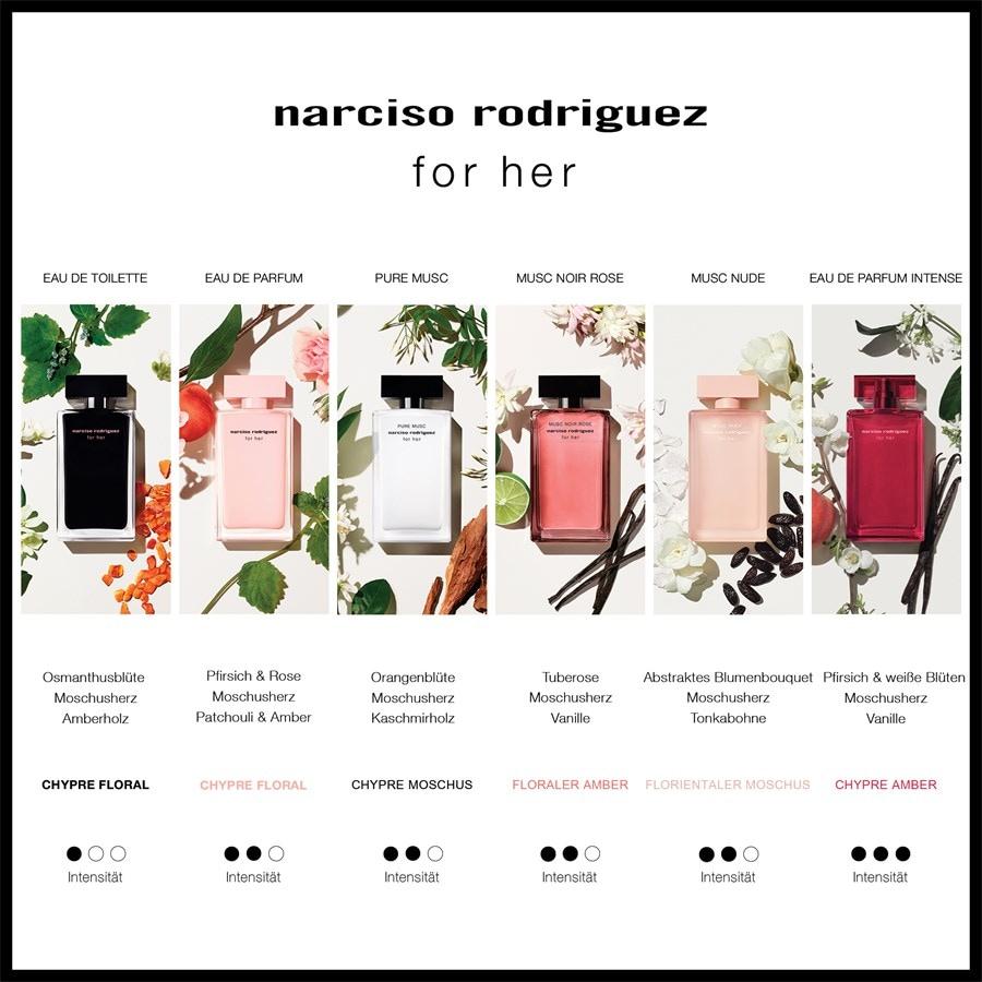 for her Eau de Parfum Spray von Narciso Rodriguez Riesige Ersparnisse