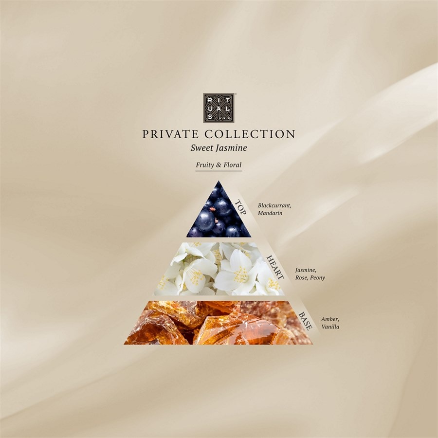 Private Collection Scented Candle Sweet Jasmine von RITUALS Vatertagsangebot