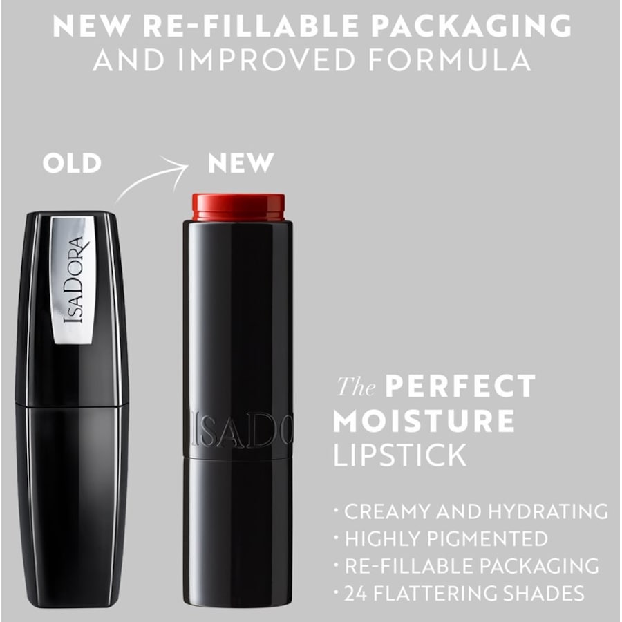 Isadora Perfect Moisture Lipstick 2025