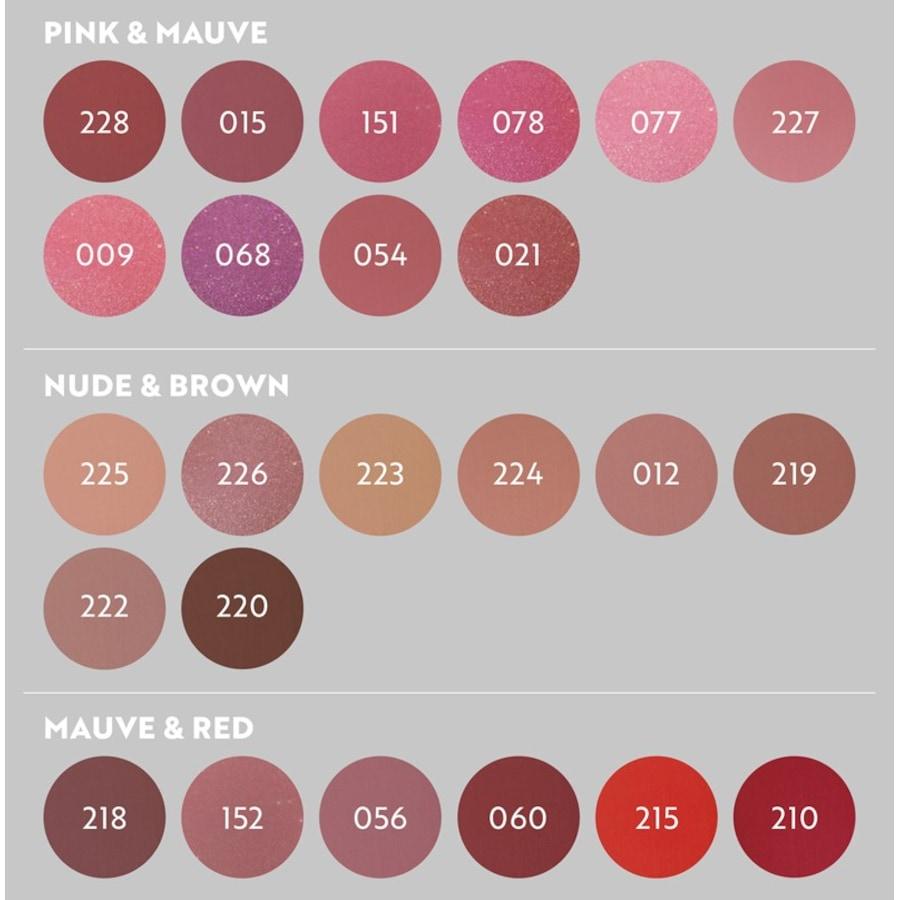 Isadora Perfect Moisture Lipstick 2025