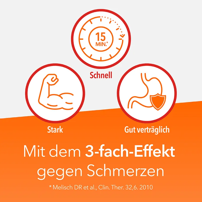 shopapotheke Synofen - mit Ibuprofen und Paracetamol - Jetzt 20% mit dem Code "synofen20" sparen* Fabrik Onlineshop