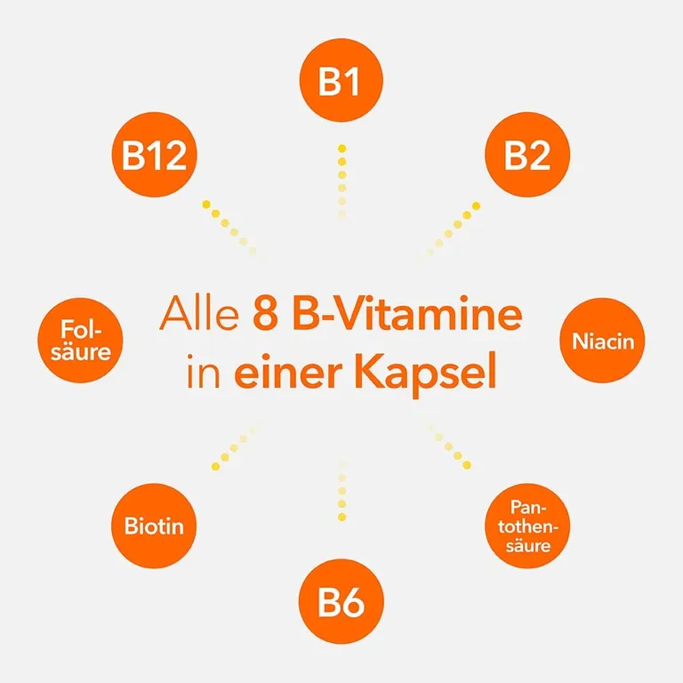 shopapotheke Vitamin B-Komplex ratiopharm - mit 8 B-Vitaminen Großer Ausverkauf