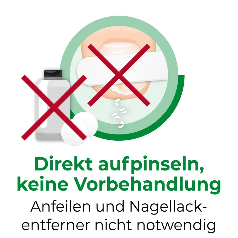 shopapotheke Ciclopoli gegen Nagelpilz Nagellack Fabrikpreis