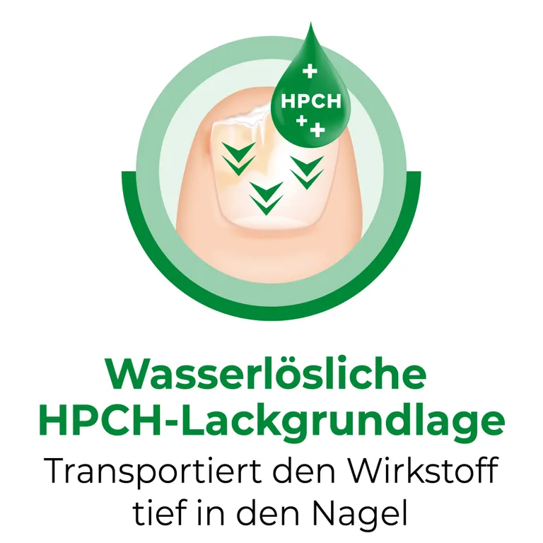 shopapotheke Ciclopoli gegen Nagelpilz Nagellack Fabrikpreis