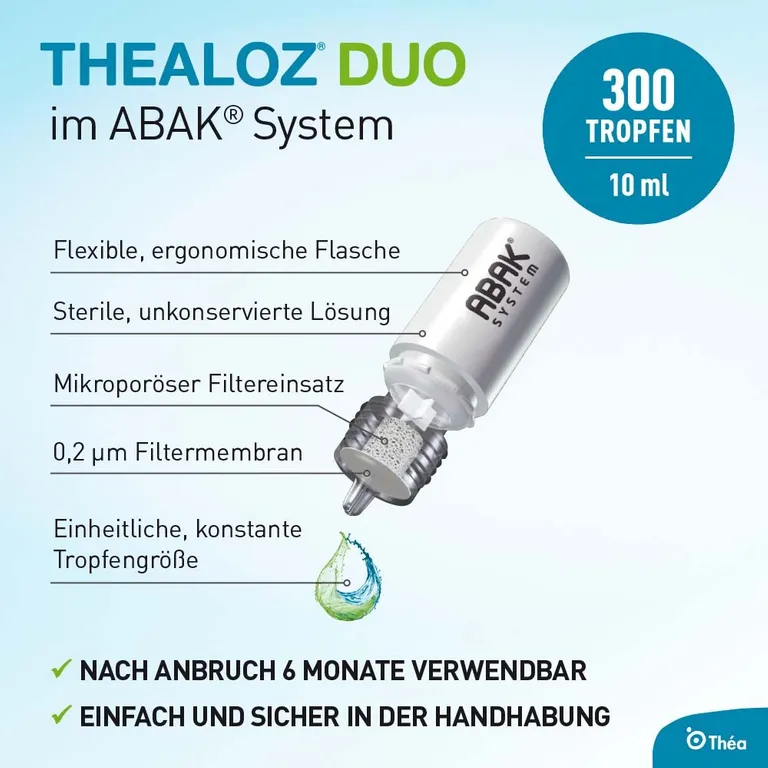 shopapotheke Thealoz® Duo Meist gekauft