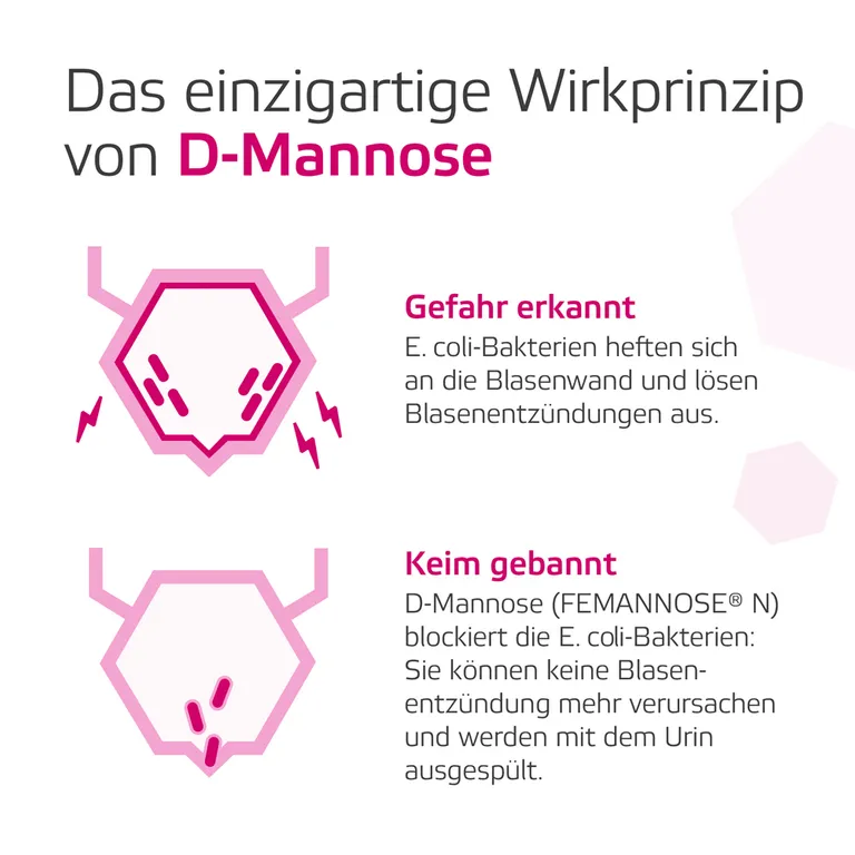 shopapotheke Femannose N – Trinkgranulat mit je 2000 mg D-Mannose Pulver hochdosiert Black Friday