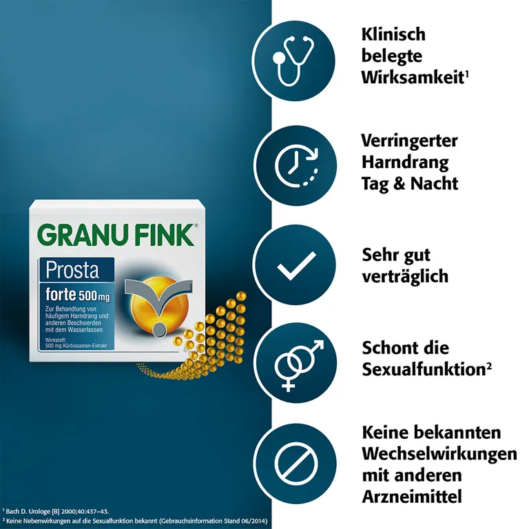 shopapotheke GRANU FINK® Prosta forte 500 mg - Jetzt 10% mit dem Code perrigo10 sparen* Jubiläumsangebot