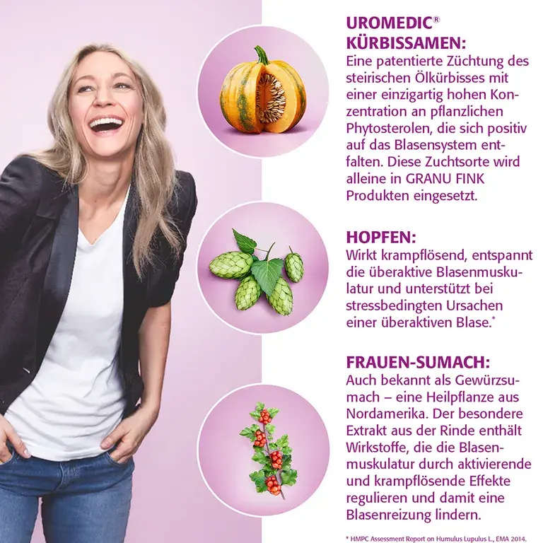 shopapotheke GRANU FINK® femina - Jetzt 10% mit dem Code perrigo10 sparen* Heißer Verkauf