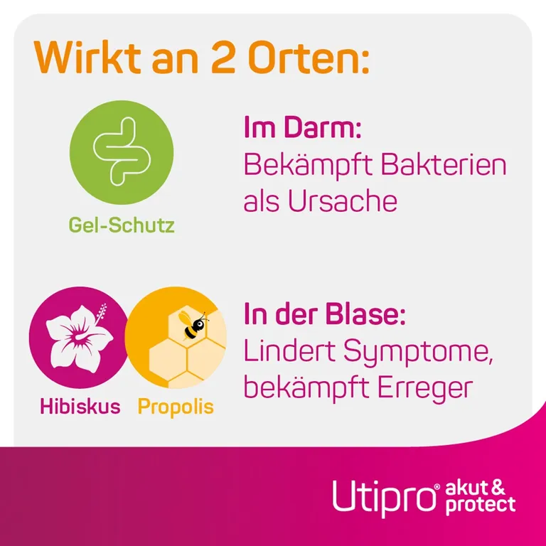 shopapotheke Utipro® akut & protect Räumungsverkauf