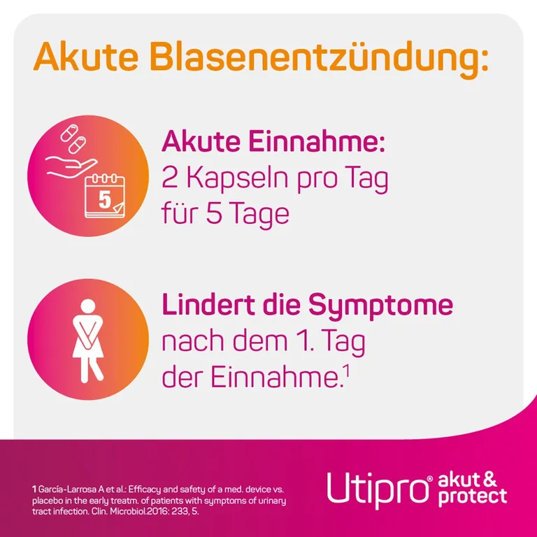 shopapotheke Utipro® akut & protect Räumungsverkauf