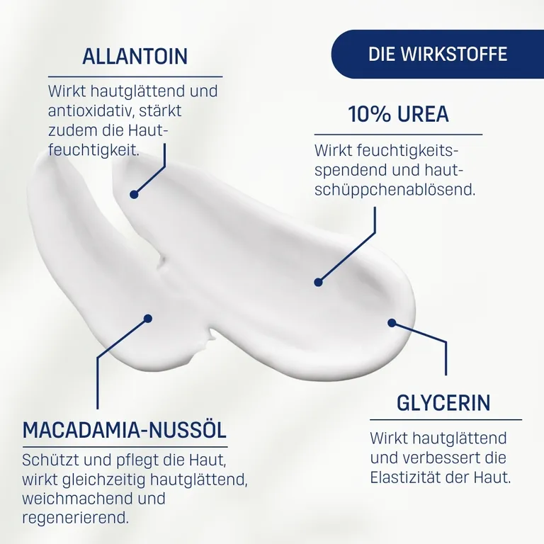 shopapotheke EUBOS® Trockene Haut Urea 10% Fußcreme 50% Rabatt für begrenzte Zeit