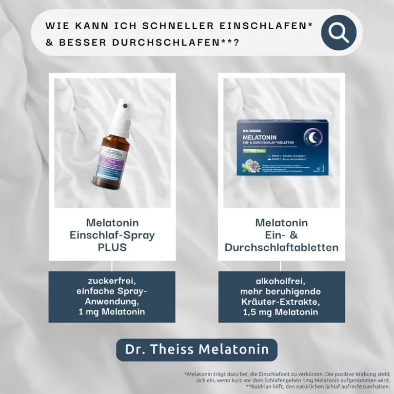 shopapotheke DR. THEISS Melatonin Einschlaf-Spray Plus Fabrik Onlineshop