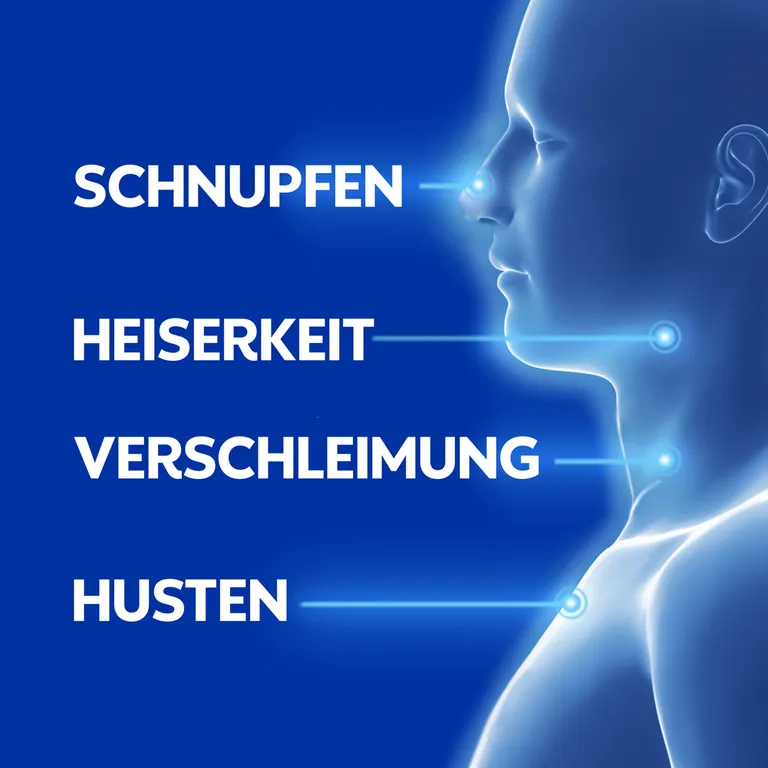 shopapotheke WICK VapoRub Erkältungssalbe Linderung von 4 Erkältungssymptomen Osterangebot