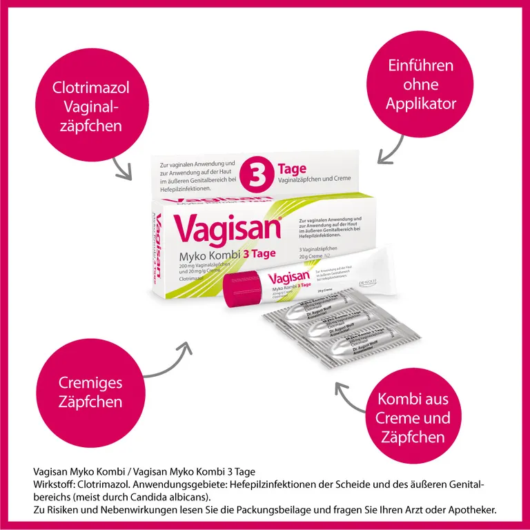 shopapotheke Vagisan Myko Kombi 3 Tage: Vaginalzäpfchen und Creme zur Behandlung von Scheidenpilz Online Outlet