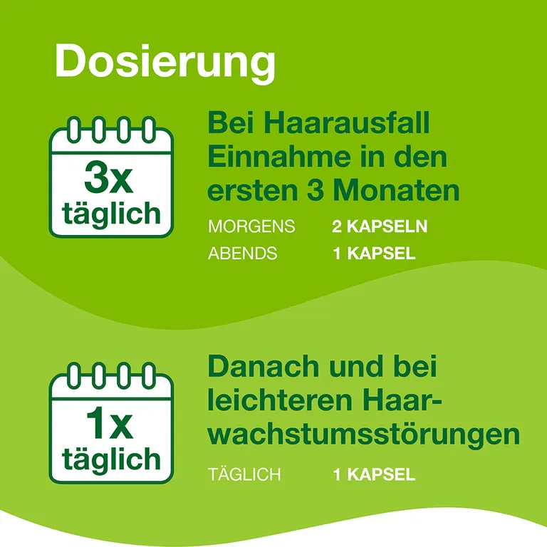 shopapotheke Priorin® Kapseln Exklusive Angebote
