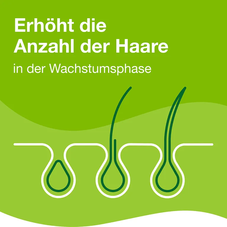 shopapotheke Priorin® Kapseln Exklusive Angebote