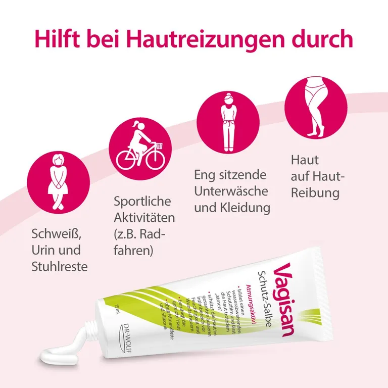 shopapotheke Vagisan Schutz-Salbe: Atmungsaktive Wundschutzcreme für den Intimbereich und zur täglichen Intimpflege Wochenangebot
