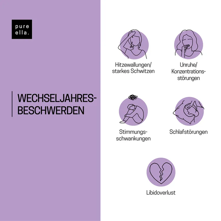 shopapotheke Pure Ella Wechseljahre Kapseln Kostenlose Rückgabe