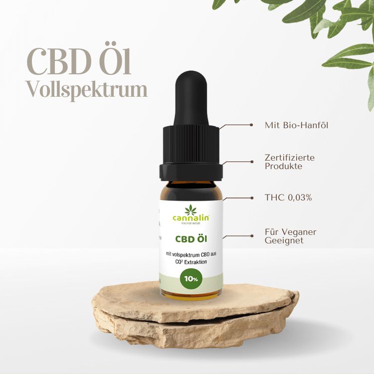 shopapotheke Cannalin - CBD Öl Vollspektrum - 40% Letzte 3 Tage