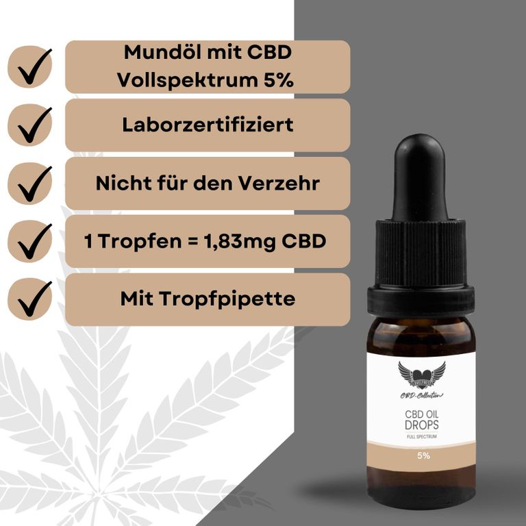 shopapotheke Lovelyness - CBD Öl 5% Vollspektrum Bis zu 50% Rabatt