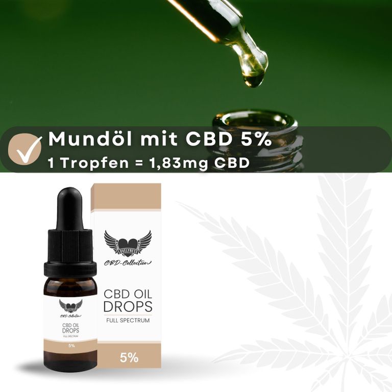 shopapotheke Lovelyness - CBD Öl 5% Vollspektrum Bis zu 50% Rabatt