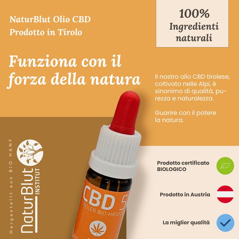 shopapotheke NaturBlut Premium BIO CBD Öl 5% - Mit Hanf aus den Kitzbüheler Alpen Bis zu 55% Rabatt