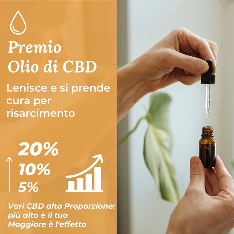 shopapotheke NaturBlut Premium BIO CBD Öl 5% - Mit Hanf aus den Kitzbüheler Alpen Bis zu 55% Rabatt