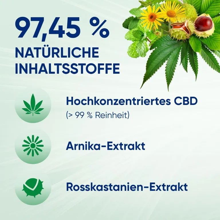 shopapotheke Mobilat® CBD Aktiv-Gel: Vitalisierendes und pflegendes Gel zur Entspannung beanspruchter Körperpartien. Mit hochkonzentriertem CBD (>99% Reinheit) Arnika-Extrakt und Rosskastanien-Extrakt. Kosmetikum Speichern exportieren