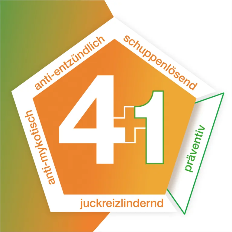 shopapotheke Ketozolin® 2% Shampoo Online