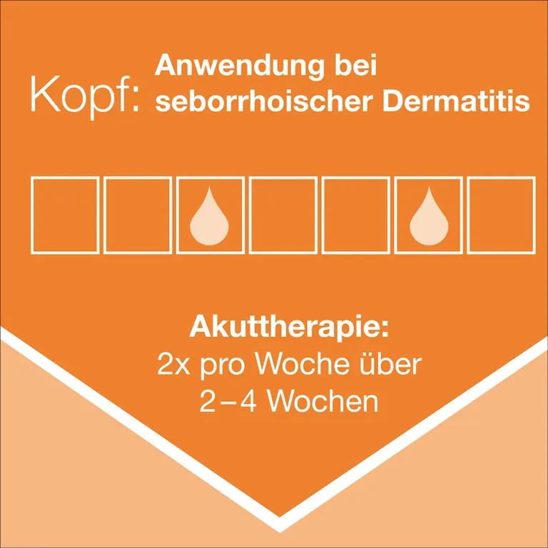 shopapotheke Ketozolin® 2% Shampoo Online