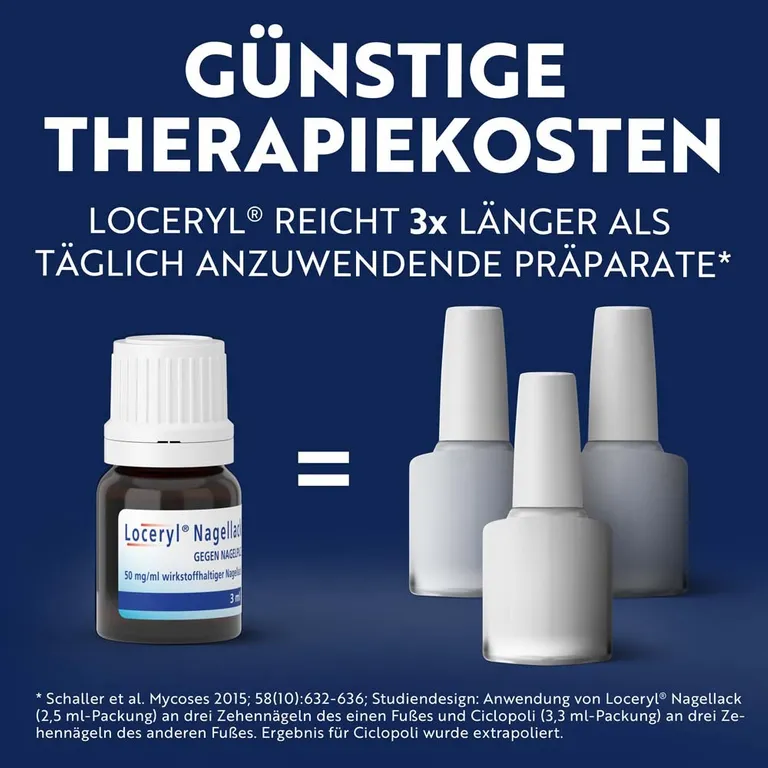 shopapotheke Loceryl® Nagellack gegen Nagelpilz mit DIREKT-Applikator Günstiger Verkauf