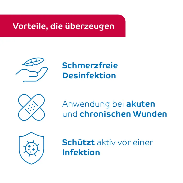 shopapotheke octenisept® Wund-Desinfektions-Spray Black Friday