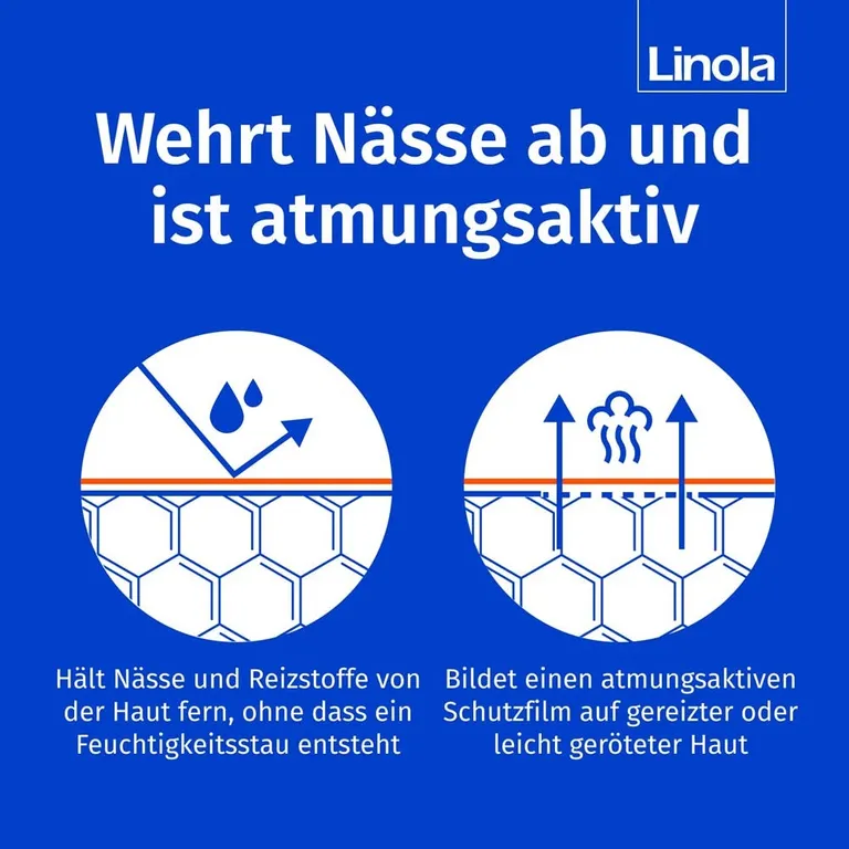 shopapotheke Linola Schutz-Balsam - Wundschutzcreme bei Hautwolf oder gereizter Haut Online Outlet