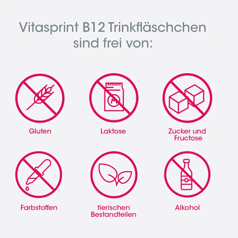 shopapotheke Vitasprint B12 Trinkfläschchen mit Vitamin B12 für mehr Energie Tägliche Deals