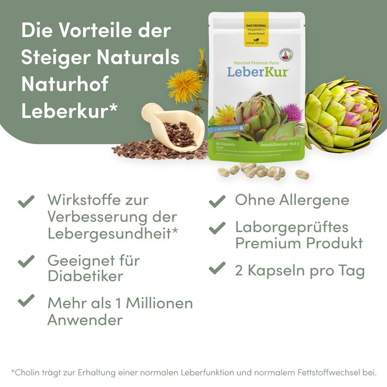 shopapotheke Naturhof Leberkur Premium Forte Super Rabatt
